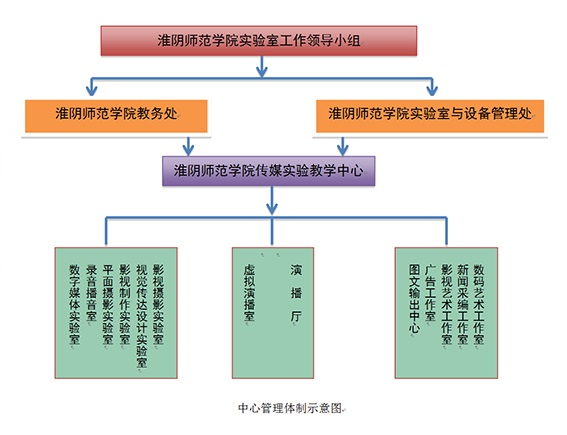 组织机构---2.jpg